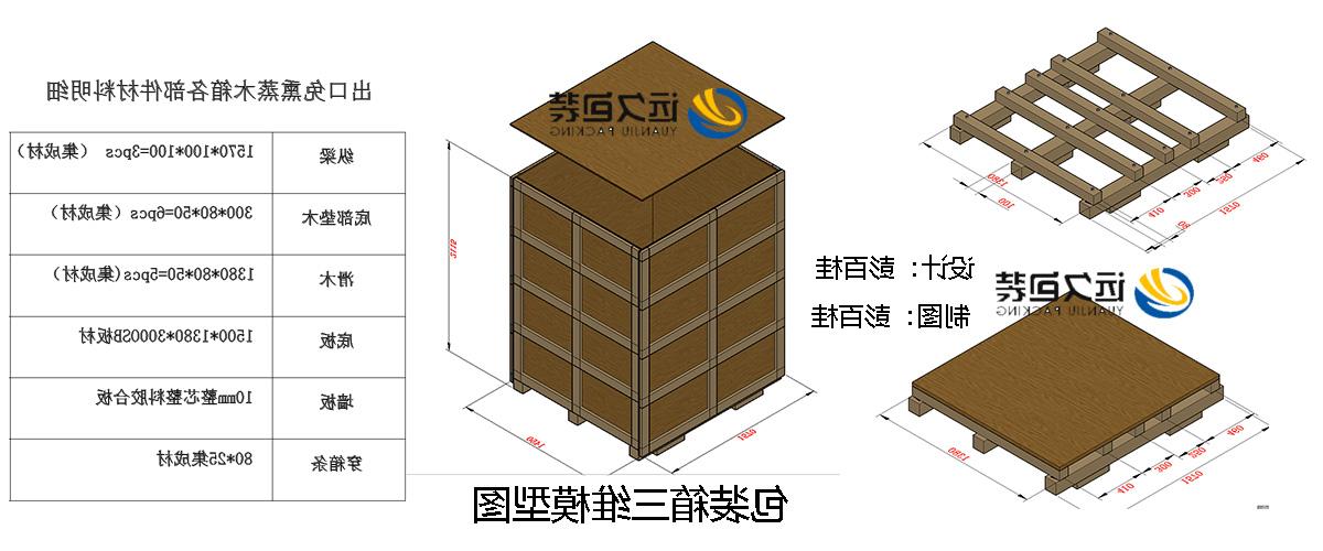 <a href='http://jsz.shyadeng.net'>买球平台</a>的设计需要考虑流通环境和经济性